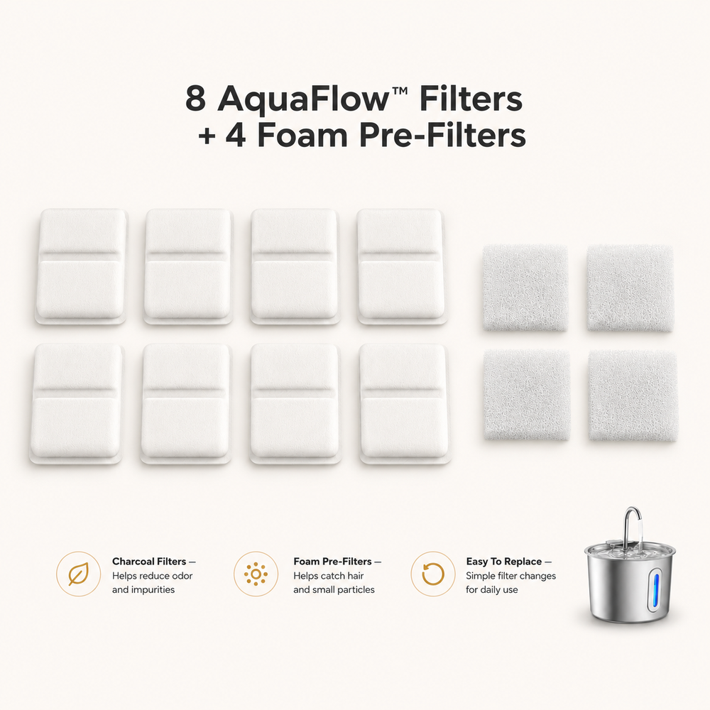 SafePaw™ AquaFlow Replacement Filter Pack