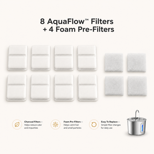 SafePaw™ AquaFlow Replacement Filter Pack