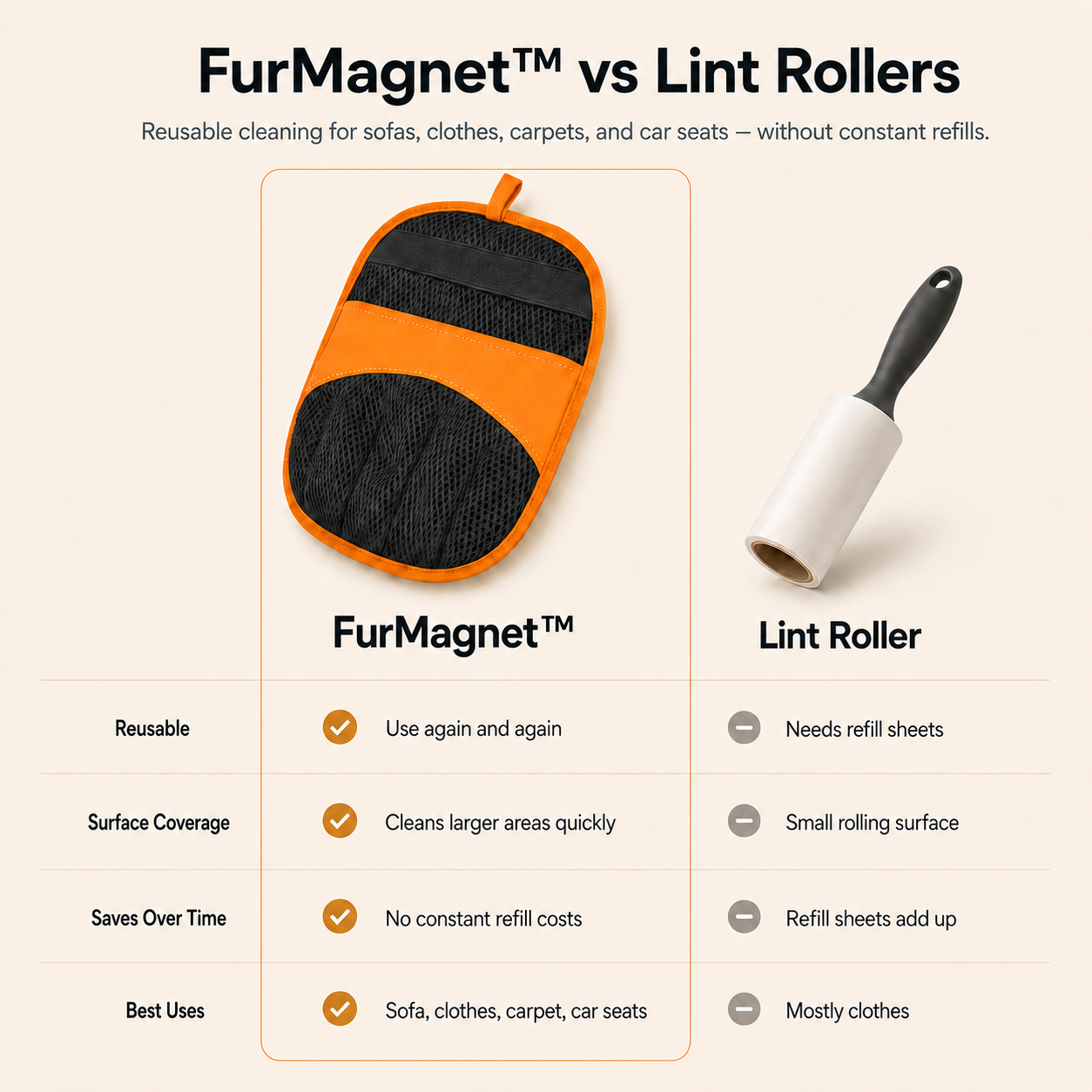 FurMagnet™ — The Glove That Pulls Fur Like a Magnet